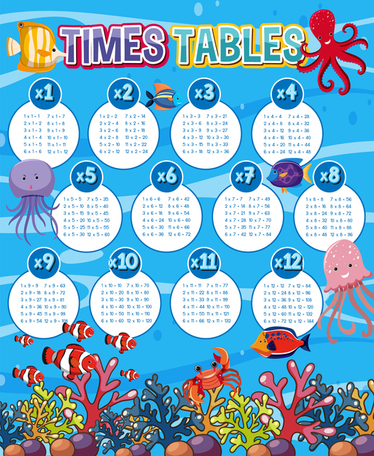 Math-times-table-chart-stock-illustration