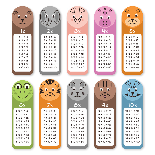 how-to-read-a-multiplication-chart